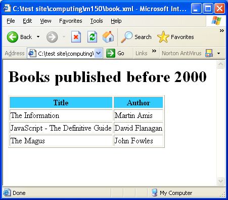 Browser output displaying titles and authors of books published before 2000.