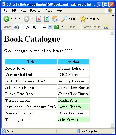 Browser output displaying titles and authors. Different formatting is used to reflect the selection conditions.